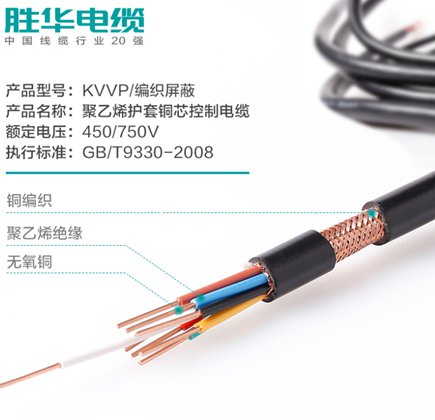 屏蔽电缆知多少?一起来了解！...