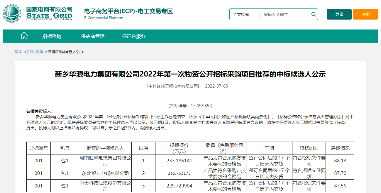 新宝gg电缆集团再传中标捷报-中标新乡华源电力2022第一次物资公开招标采购项目