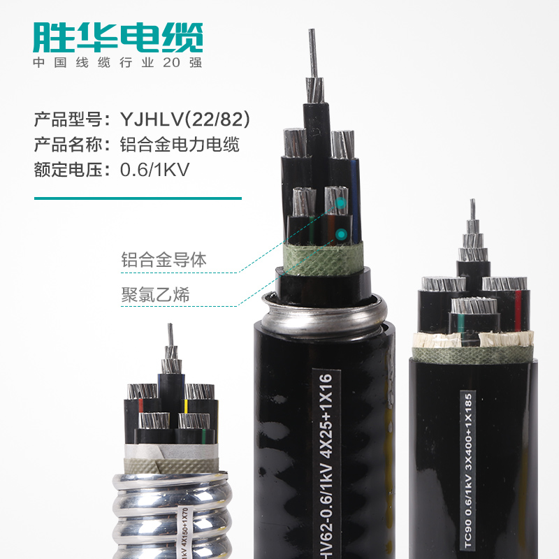 销售电话-上海新宝gg集团电缆厂家