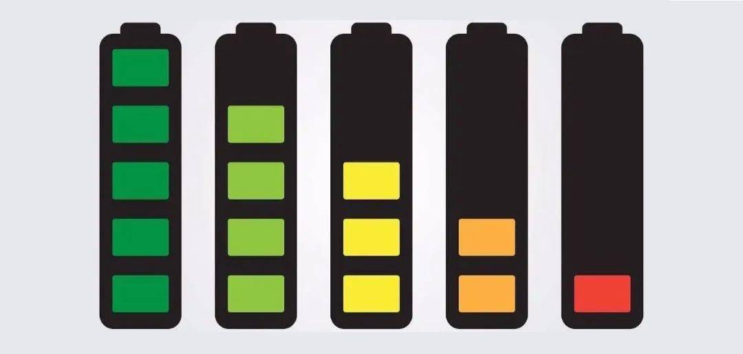 节约用电-上海新宝gg集团公司电缆生产厂家