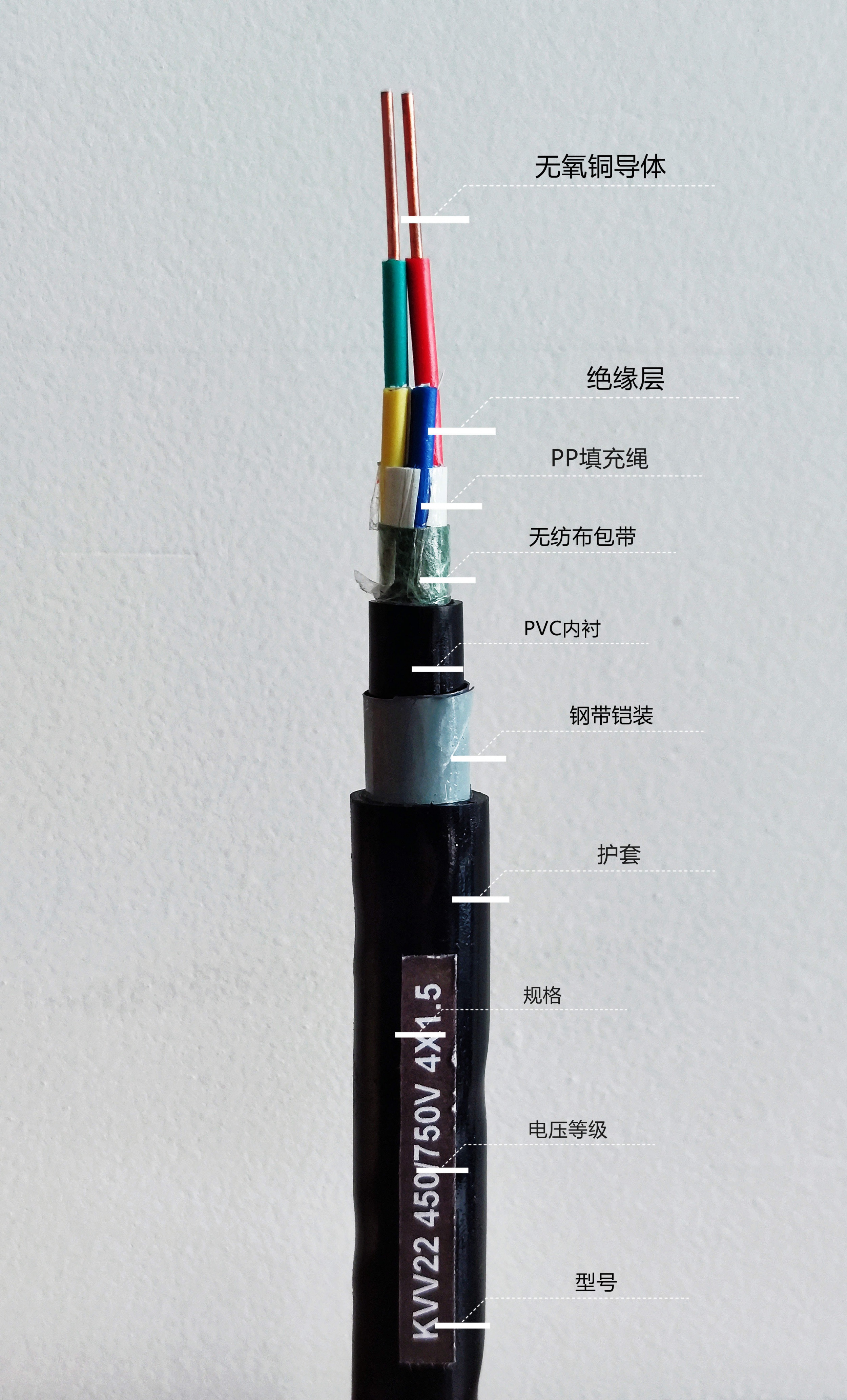 销售电话-上海新宝gg集团电缆厂家