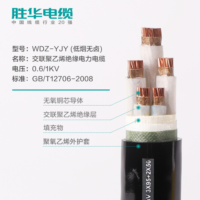 耐火电缆-新宝GG-科技注册场景,让平台更有趣
电线电缆厂家