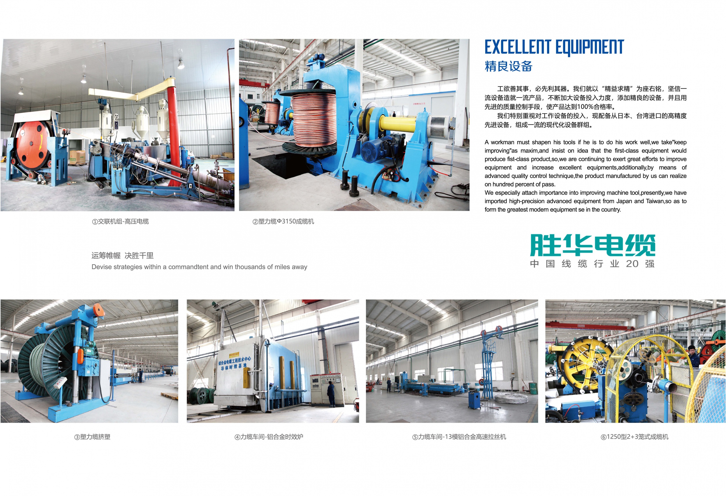 线缆设备-新宝GG-科技注册场景,让平台更有趣
电线电缆厂家