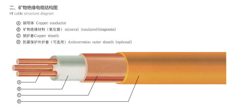 RTTZ和BTTZ电缆不同在哪里-新宝gg电缆集团