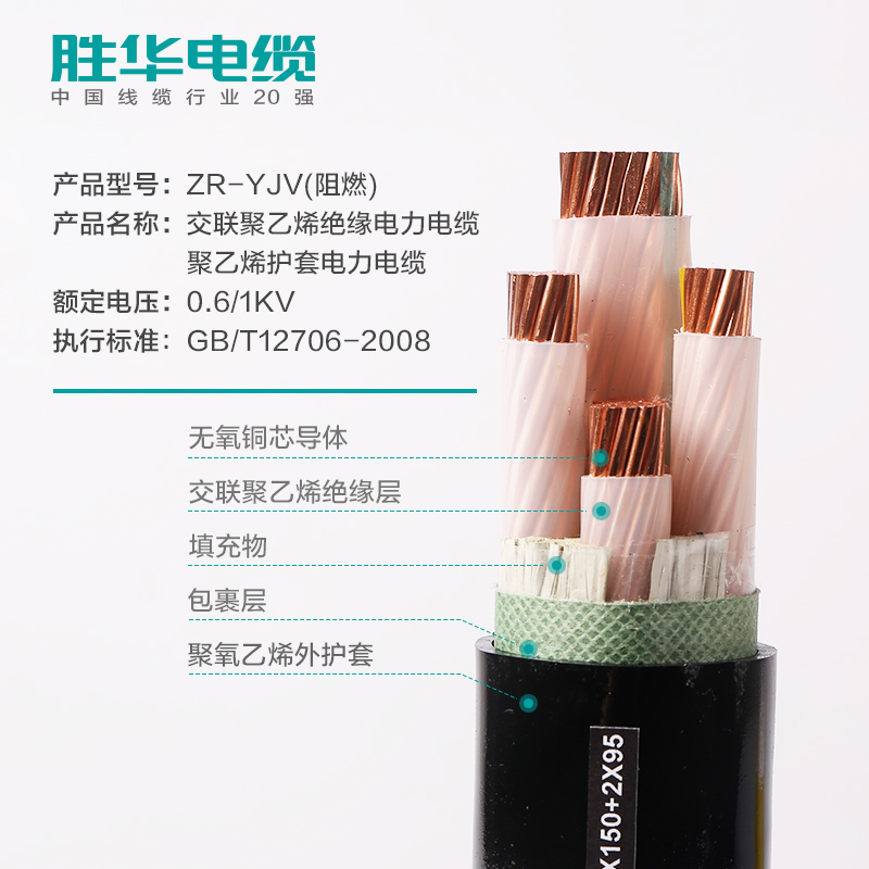 新宝ggZR-YJV-0.6/1KV阻燃低压交联铜电力电缆