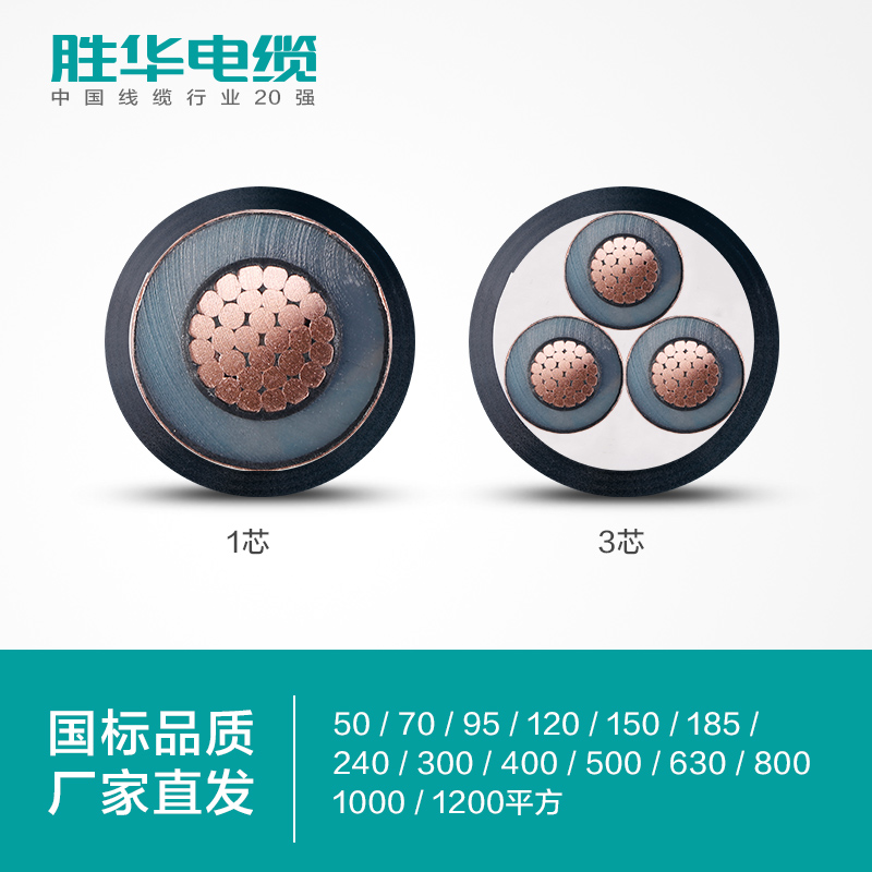 新宝gg电缆ZR-YJV-21/35KV高压阻燃交联铜芯电力电缆