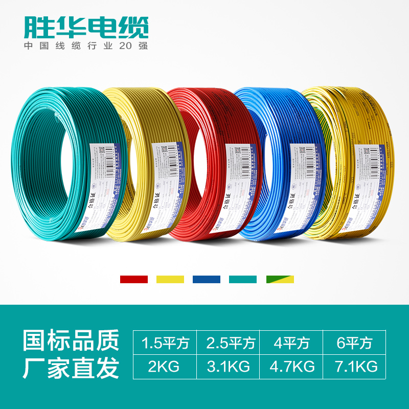 新宝gg电线BV-1.5/2.5/4/6平方国标铜芯电线-新宝gg电缆集团
