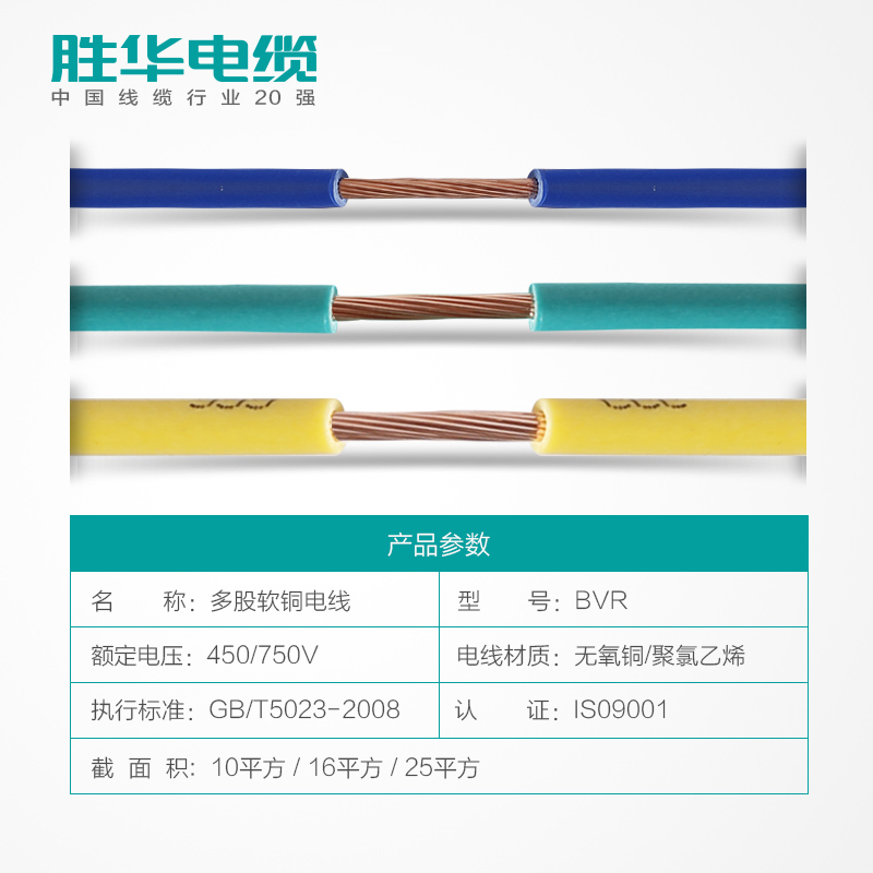 新宝gg电线BVR-10/16/25平方多股软铜芯电线