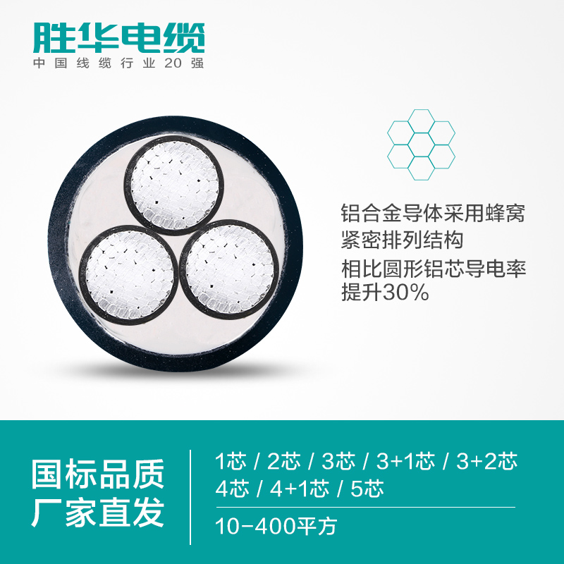 新宝gg电缆YJHLV铝合金电力电缆