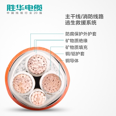 新宝gg电缆RTTZ/BBTRZ/NG-A/BTLY矿物质绝缘铜芯电缆