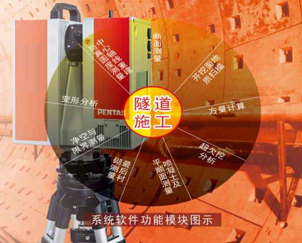 三维隧道施工与维护安全检测系统