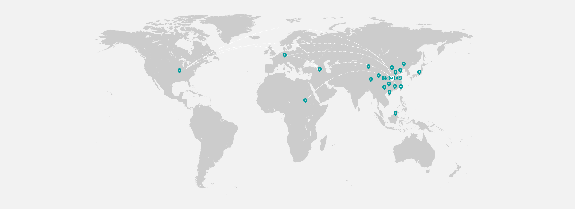 新宝gg电缆集团电线电缆厂家产品销售遍及上海,河南,重庆,安徽,哈尔滨,新乡,辽宁等全国30多个省市，并出口20多个国家及地区  为全球客户提供优质产品及服务