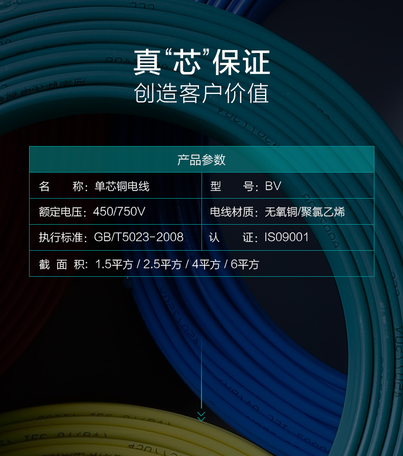 新宝gg电线规格型号价格-BV国标铜芯家装电线厂家-新宝gg电缆集团