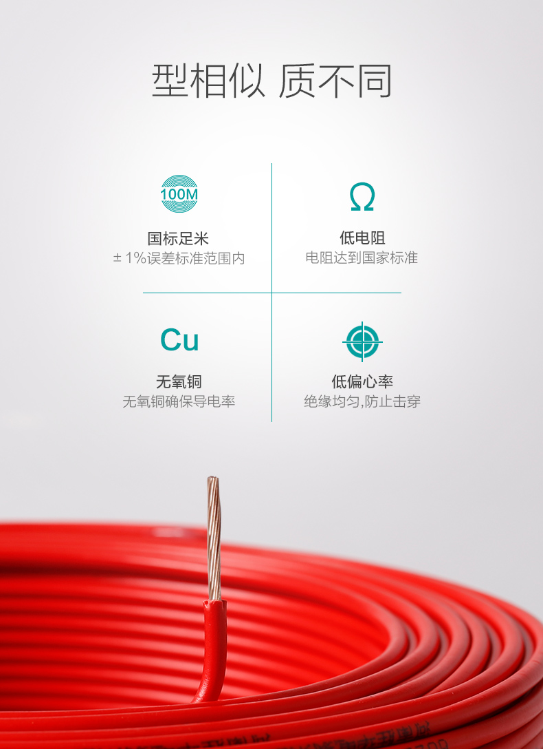 形相似-新宝gg电线国标家装电线厂家电线型号电线价格