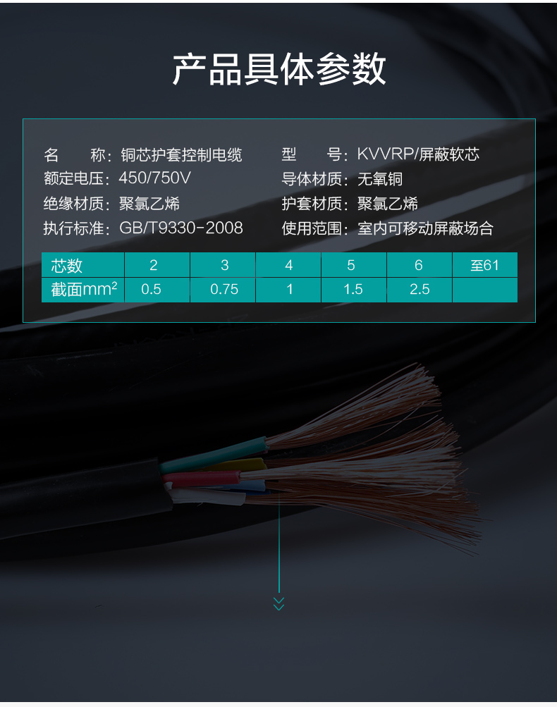 产品参数-新宝gg电线KVVRP铜带编织屏蔽控制软铜芯护套控制电缆厂家