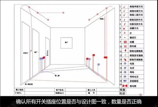 走线图