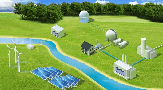 未来会有更多的分布式新能源试点在各大城市涌现-新宝GG-科技注册场景,让平台更有趣
