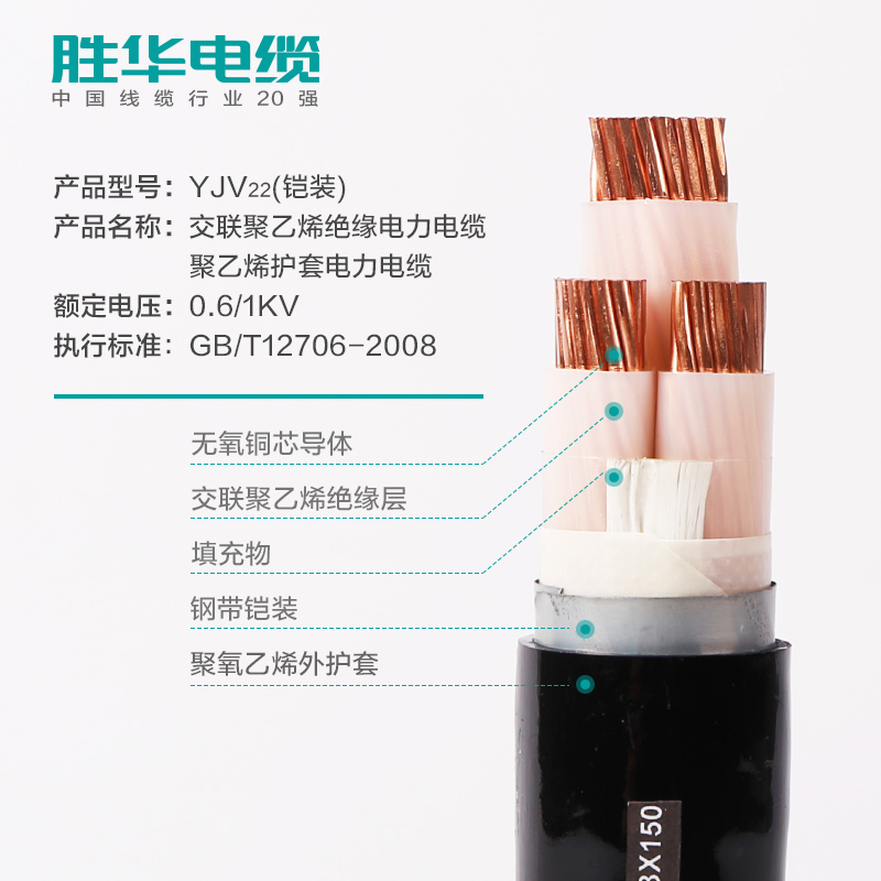 新宝gg电缆YJV22-0.6/1KV铠装铜带交联铜芯电力电缆线