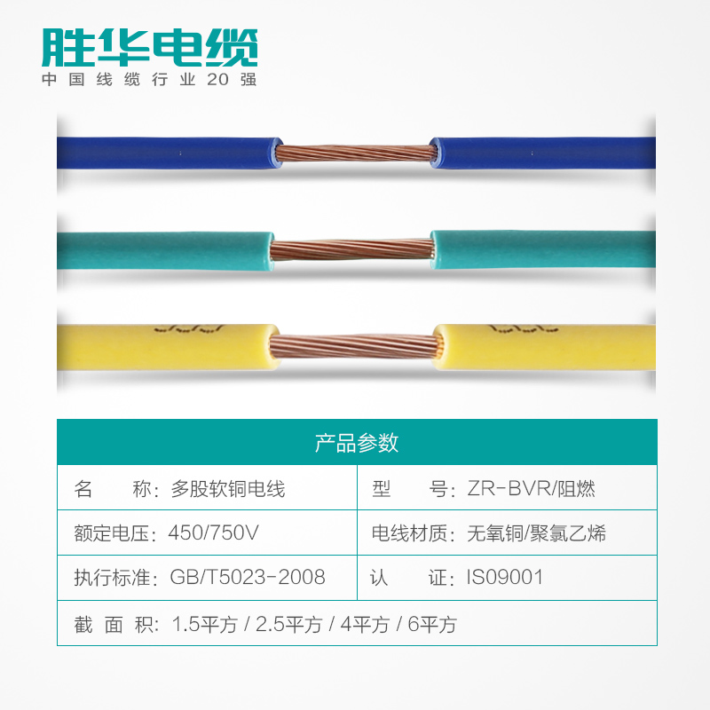 新宝gg电线ZR-BVR-1.5/2.5/4/6平方国标阻燃软铜芯家装电线-新宝gg电缆集团