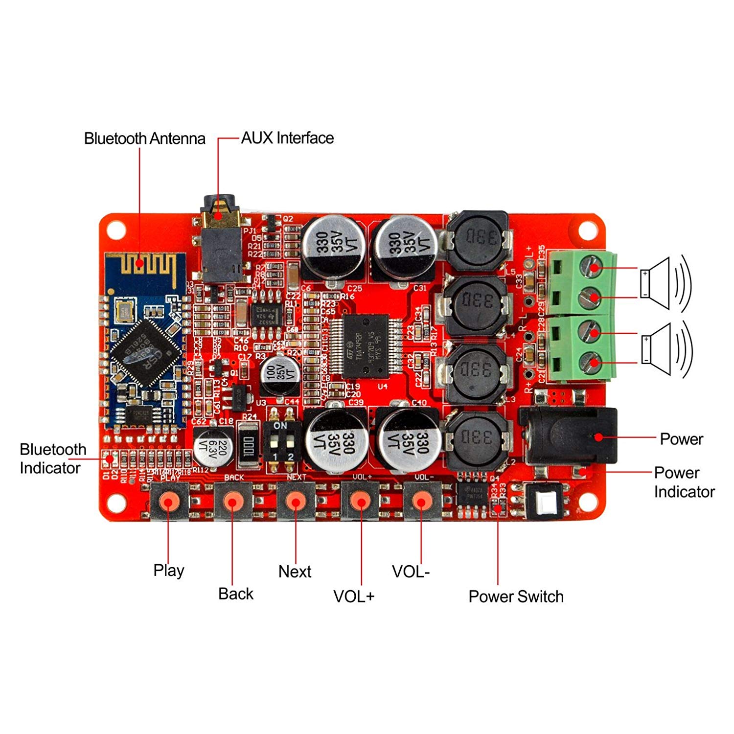 TDA7492P 2 X 25W Bluetooth 4.0 Audio-Receiver Amplifier Module - Foto 7