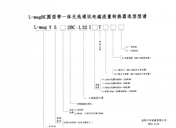 BC圆形一体无线通讯型谱
