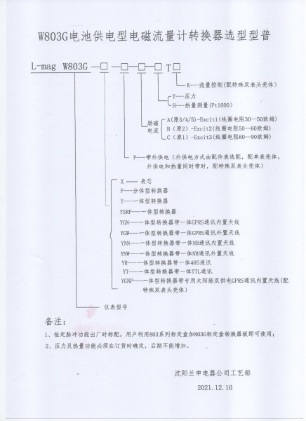W803G型谱