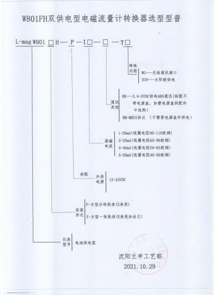 W801FH型谱