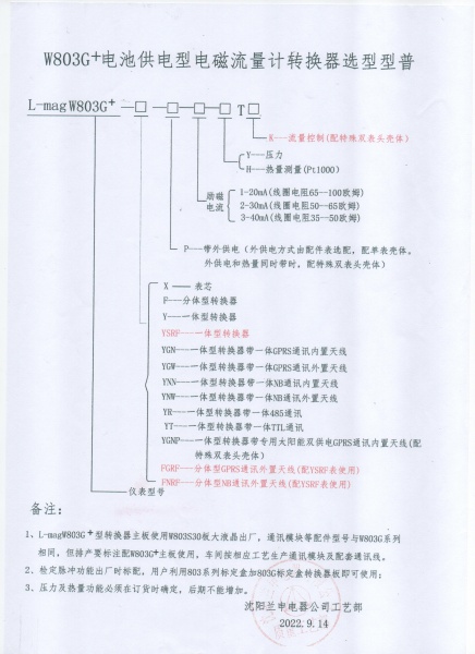 W803G+型谱