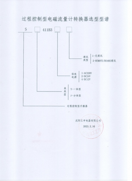 过程控制型谱