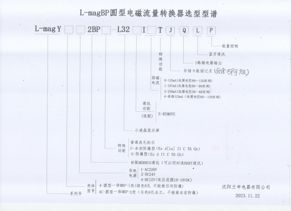 BP圆形普通型型谱