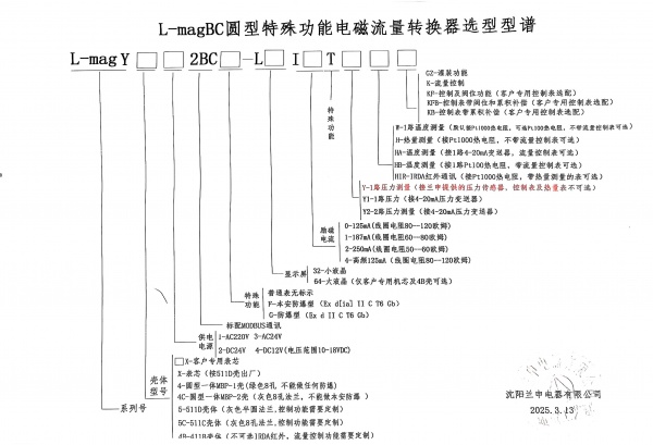 BC特殊功能型型谱