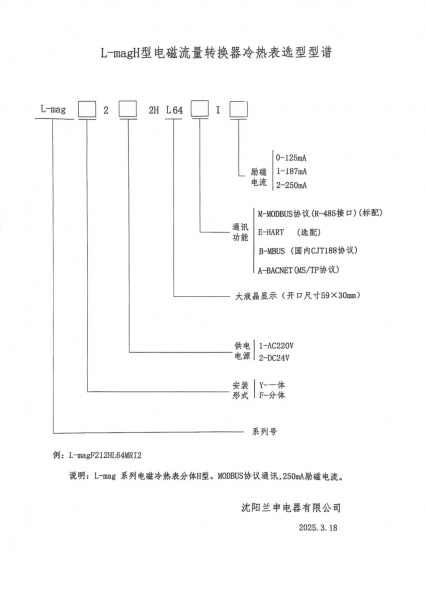 H型冷热表型谱