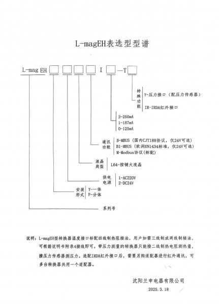 EH 型型谱