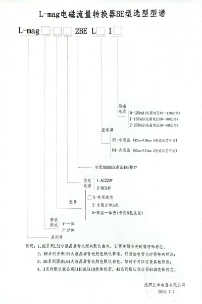 L-mgBE表  选型型谱