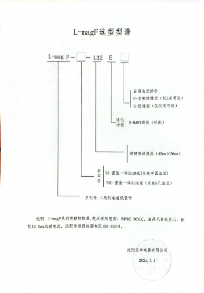 F表型谱