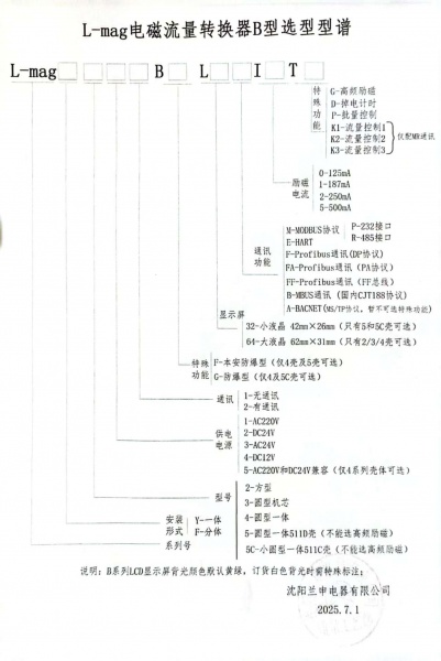 B表型谱